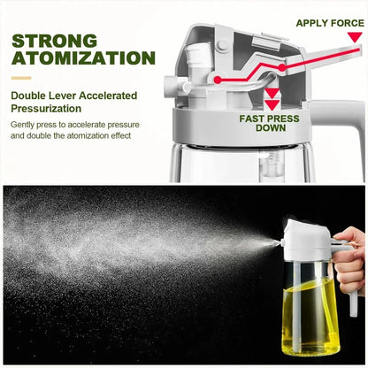 2 in 1 Pour Spray Sprayer Kitchen Fryer Air Spray Oil Dispenser Bottle